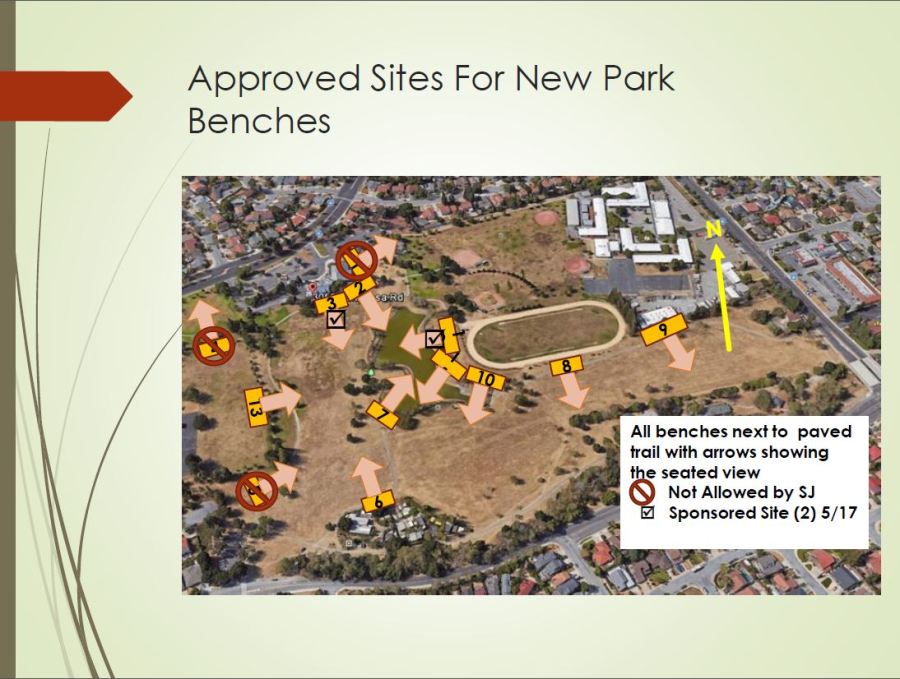 2017project approved locs